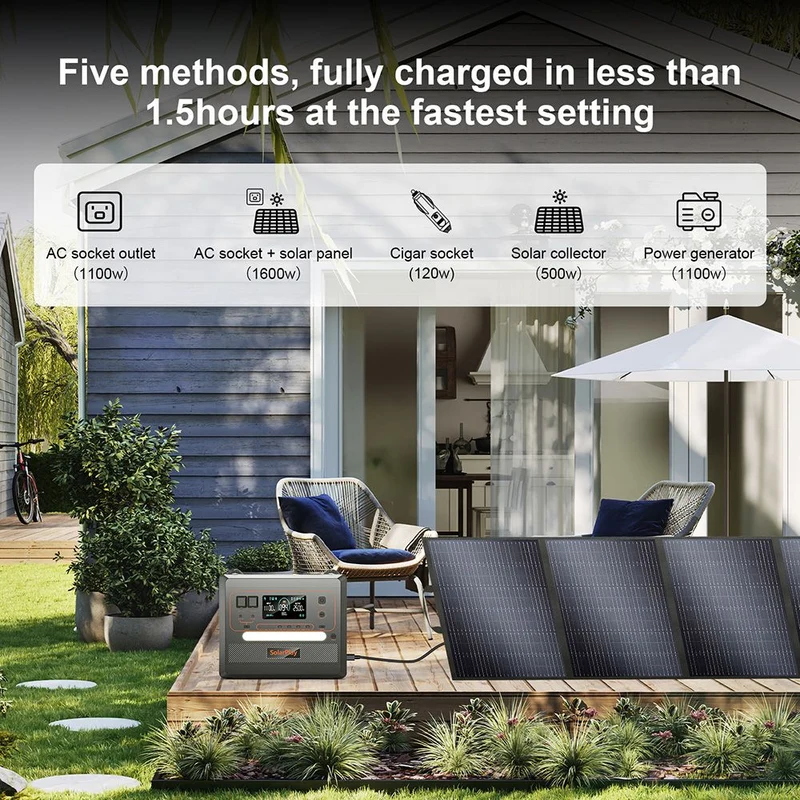 SolarPlay Q2402M Portable Power Station