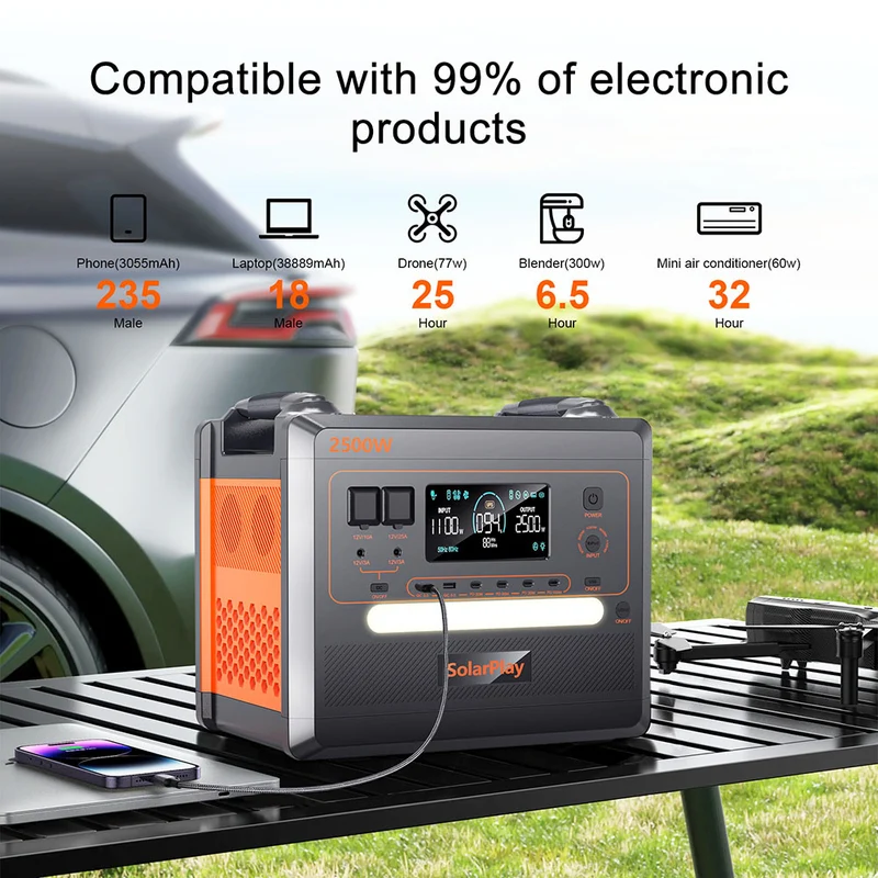 SolarPlay Q2402M Portable Power Station