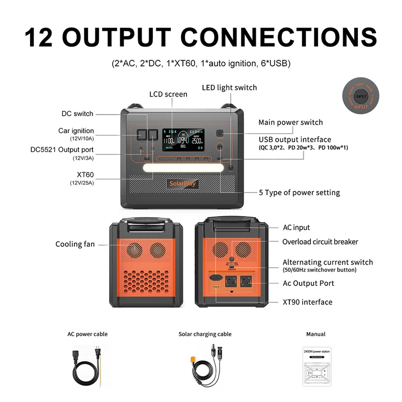 SolarPlay Q2402M Portable Power Station