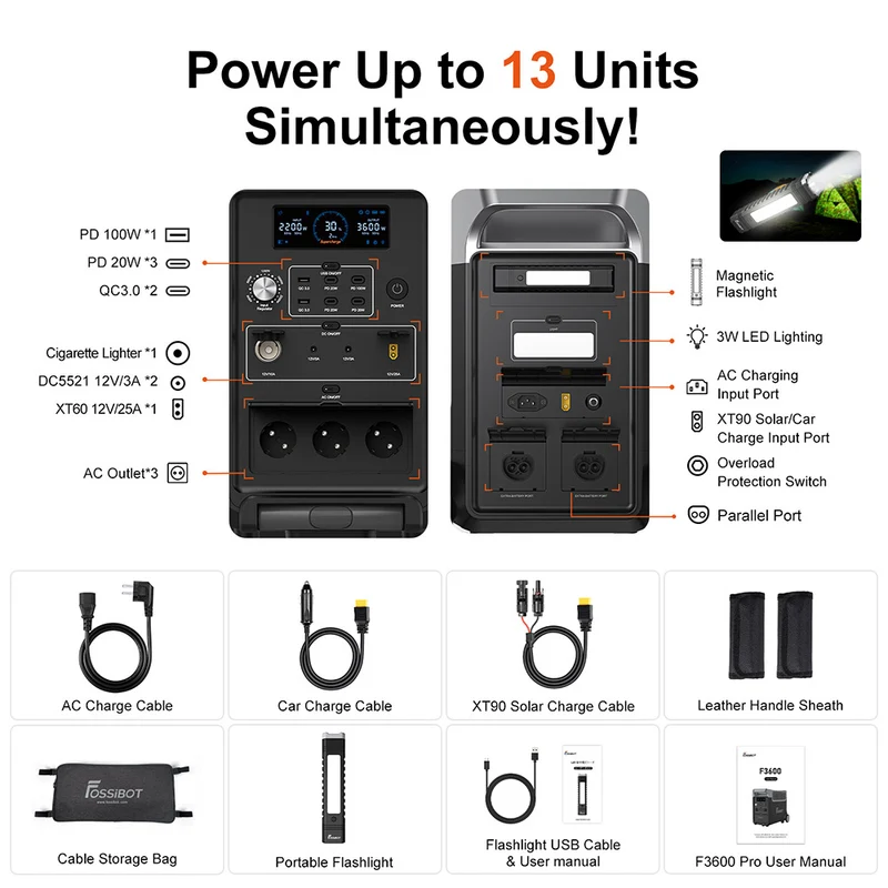 Fossibot F3600 Pro Portable Power Station