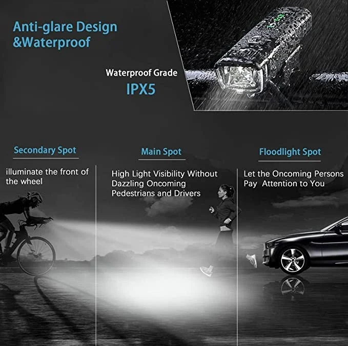 Smart Detachable Head Light