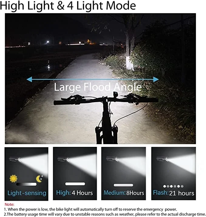 Smart Detachable Head Light
