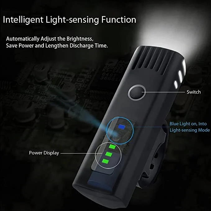 Smart Detachable Head Light