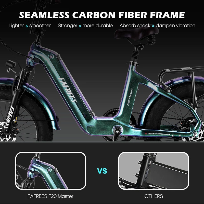 2-Pack Fafrees F20 Master Electric Bike Offer