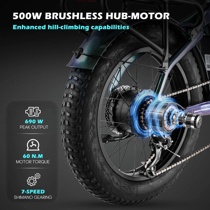 2-Pack Fafrees F20 Master Electric Bike Offer