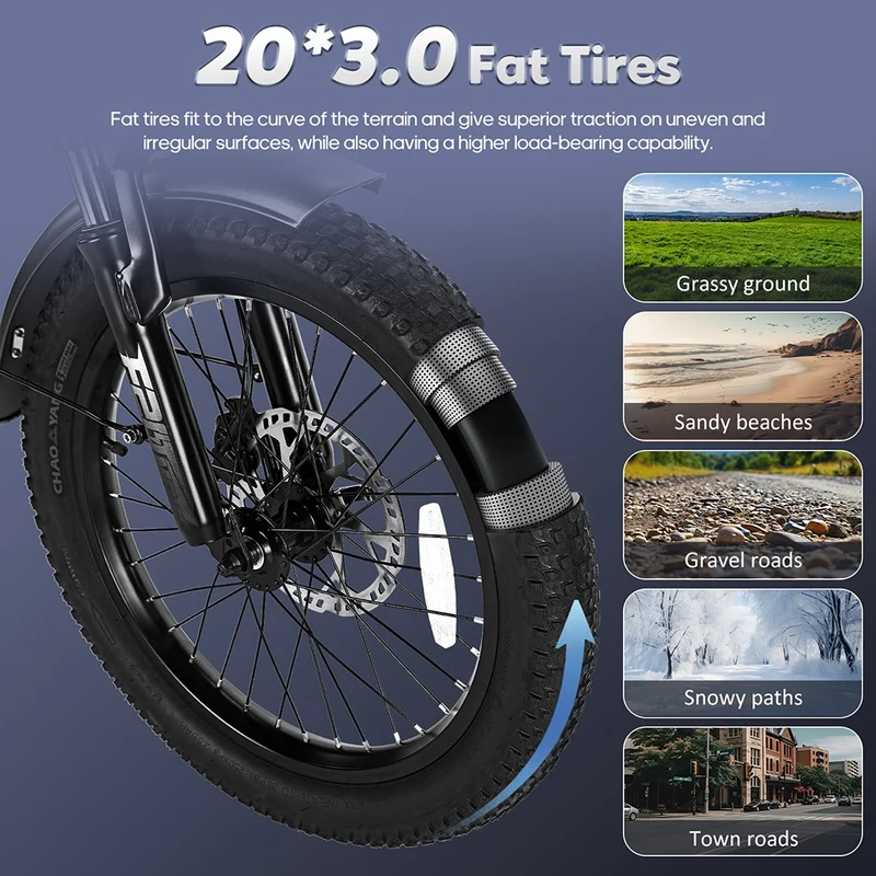 2-Pack Fafrees F20 Mate Foldable Electric Cargo Tricycle Offer