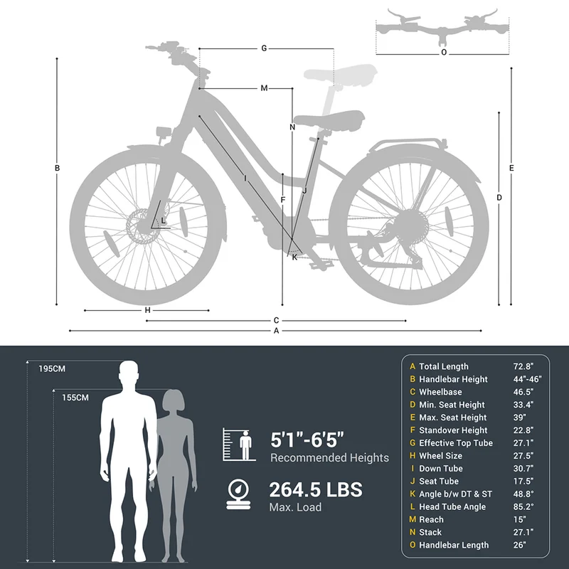 2-Pack Eleglide C1 Step-Thru Electric Trekking Bike Offer