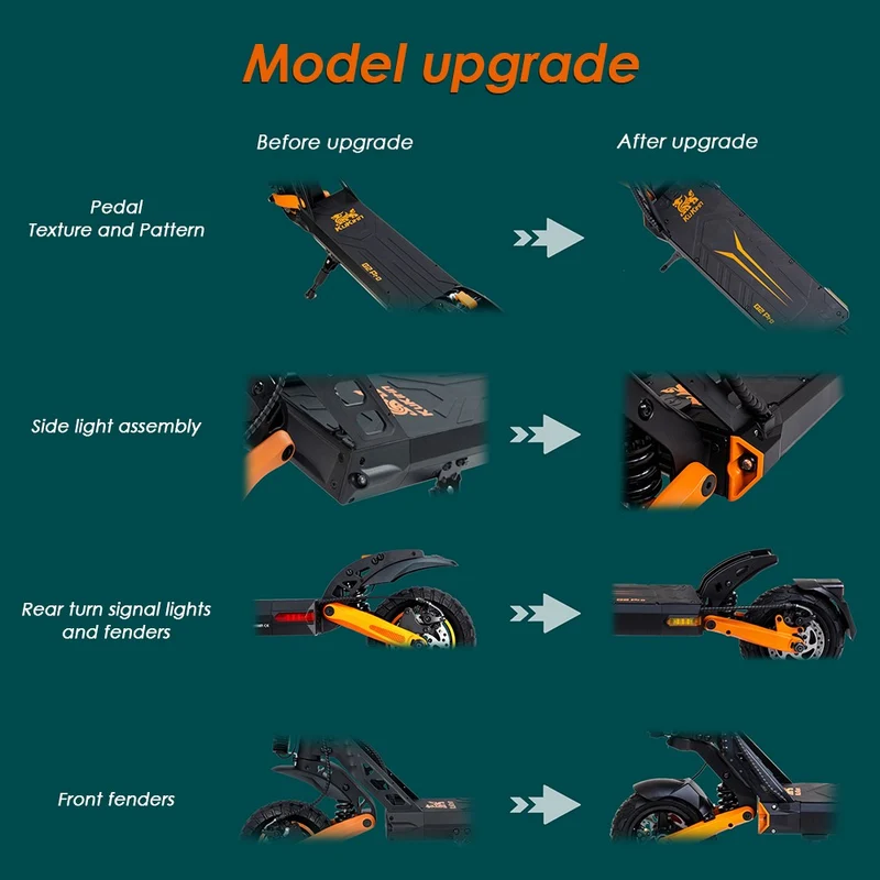 KuKirin G2 Pro Electric Scooter with Seat 9" Tires 600W 48V 15.6Ah Battery