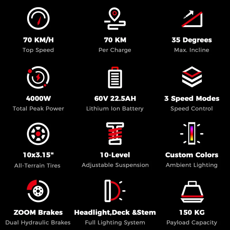 YUME HAWK Electric Scooter 10" Tires Dual 1200W Motors 60V 22.5Ah Battery