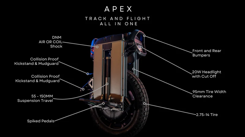 Nosfet Apex Electric Unicycle