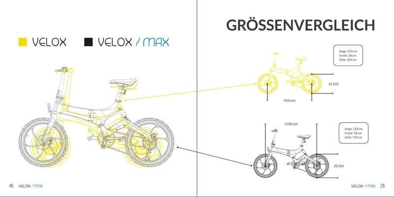 SXT Velox MAX Werbebroschüre (10er Pack)