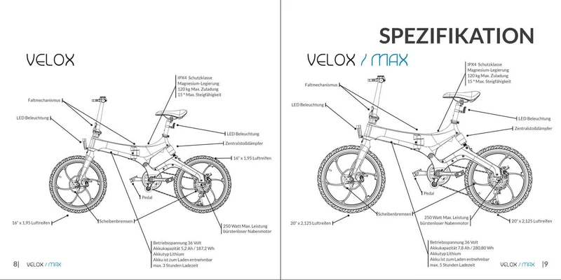 SXT Velox MAX Werbebroschüre (10er Pack)