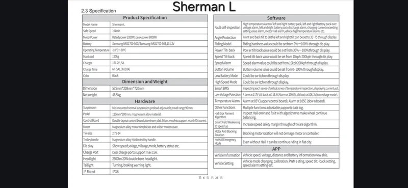 Leaperkim Sherman L Electric Unicycle