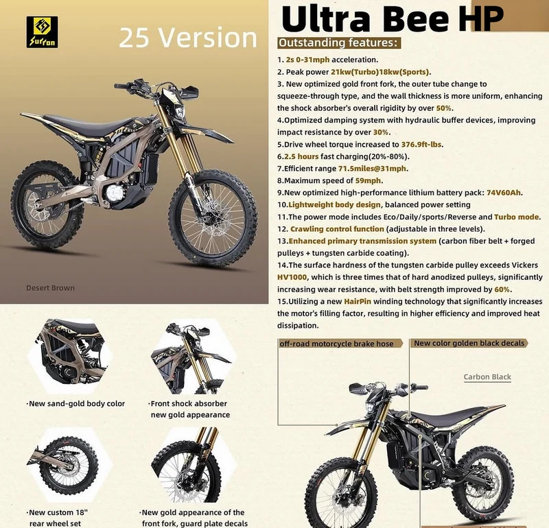 Surron Ultra Bee 21kw Electric Dirt Bike