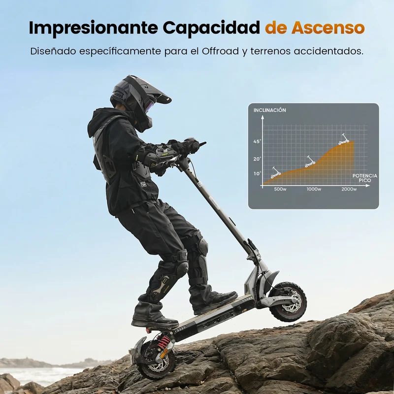 iScooter Patinete Eléctrico iX7Pro Certificado VMP para España