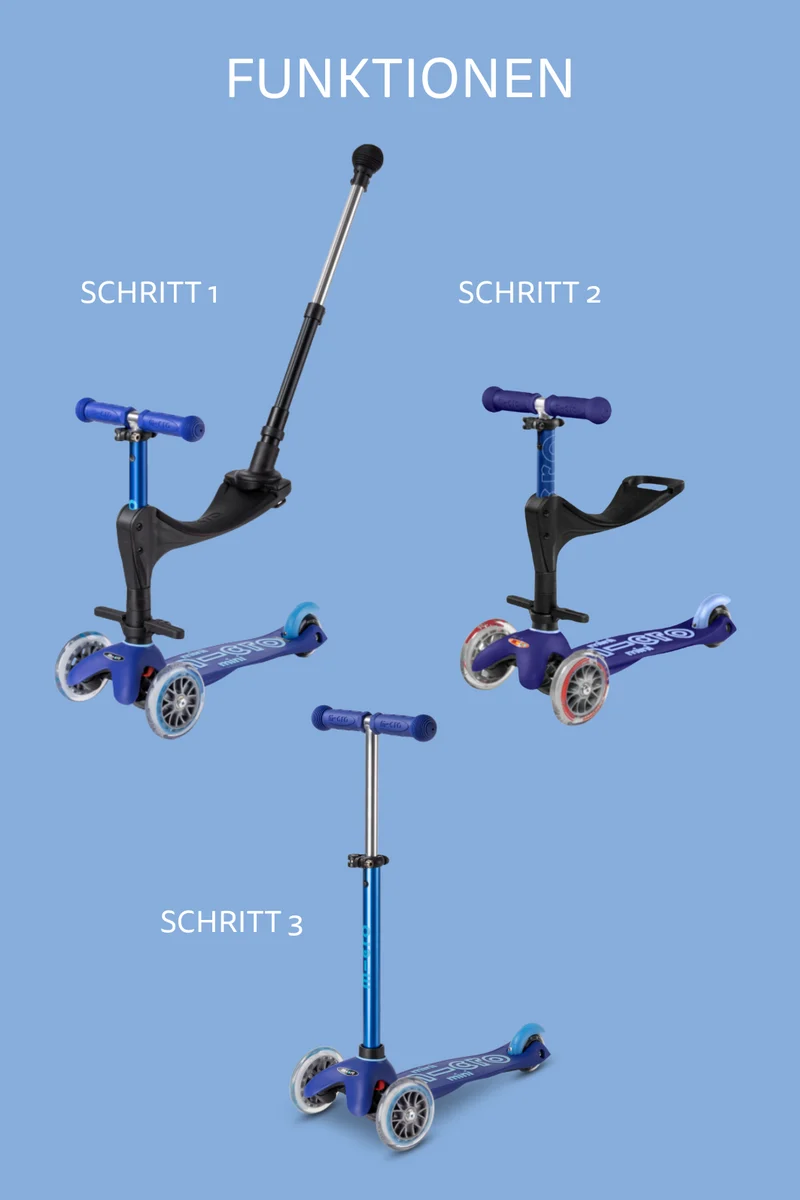 Mini Micro Deluxe - 3in1