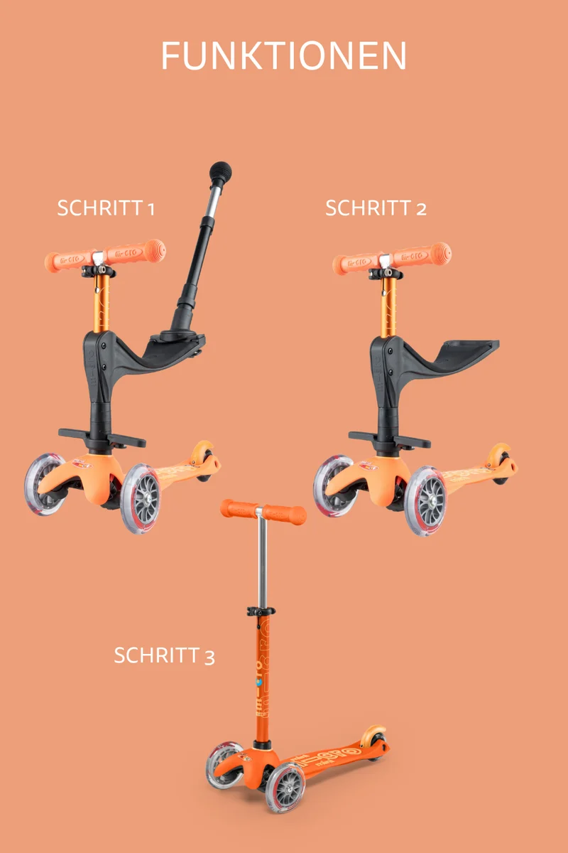 Mini Micro Deluxe - 3in1