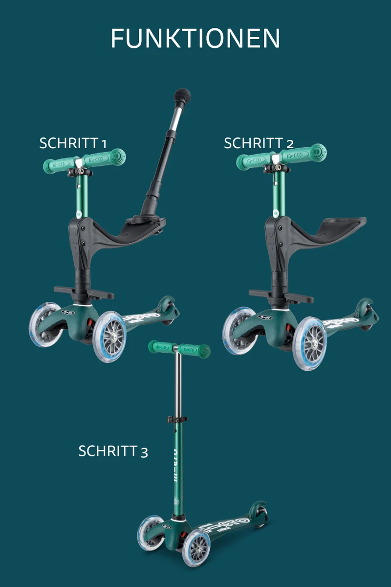 Mini Micro Deluxe ECO - 3in1