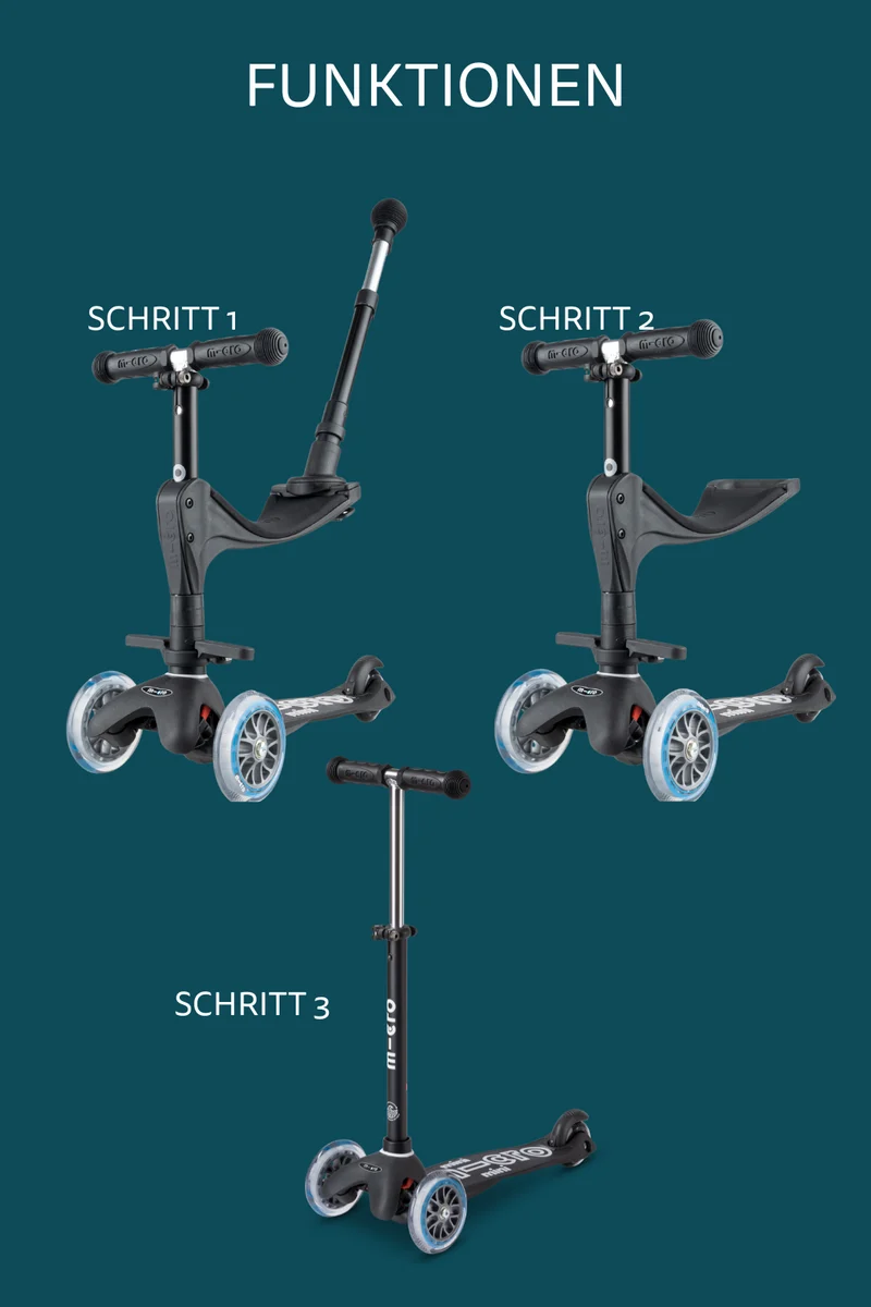 Mini Micro Deluxe ECO - 3in1