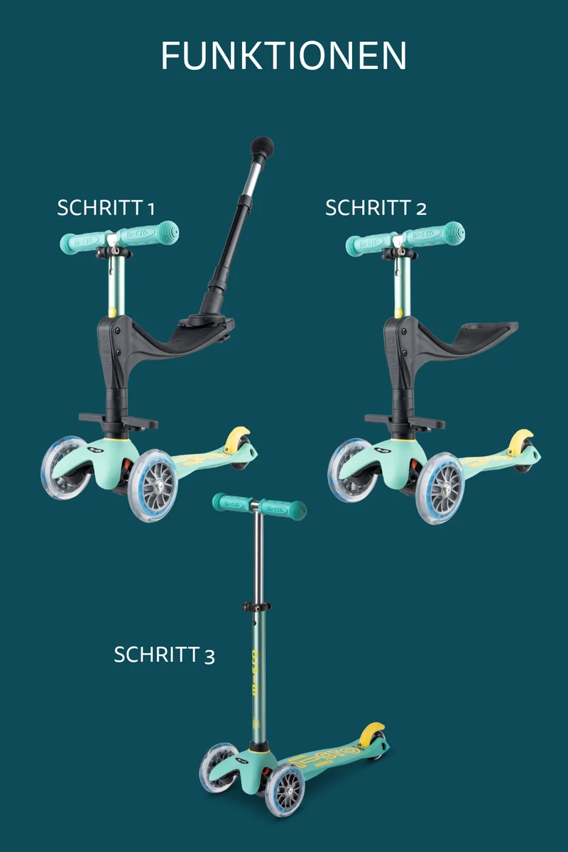 Mini Micro Deluxe ECO - 3in1