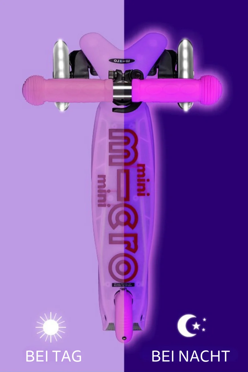 Mini Micro Deluxe Glow LED
