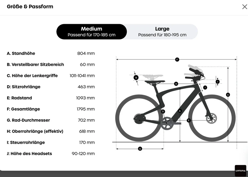 New Urtopia Carbon 1 Pro E-Bike