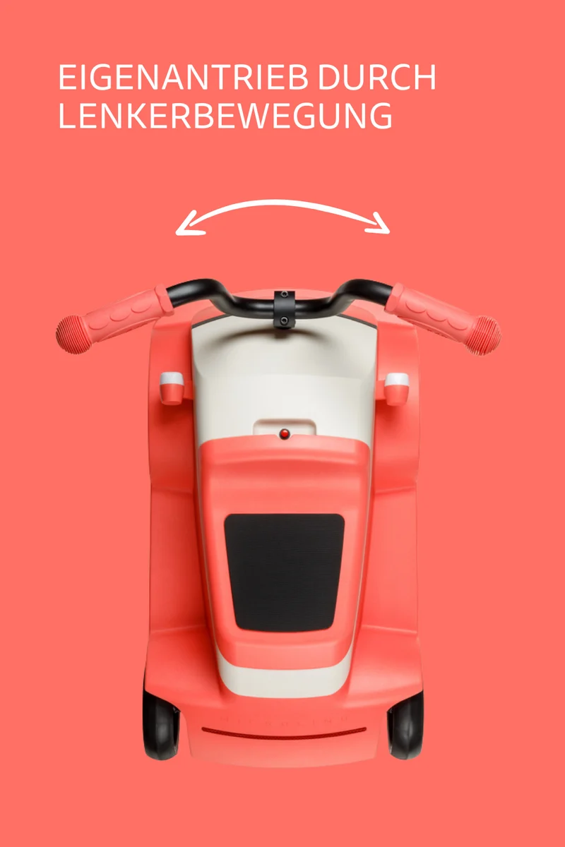 Mini Microlino