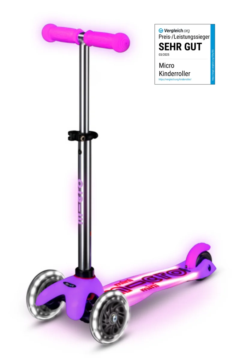 Mini Micro Deluxe Glow LED Plus