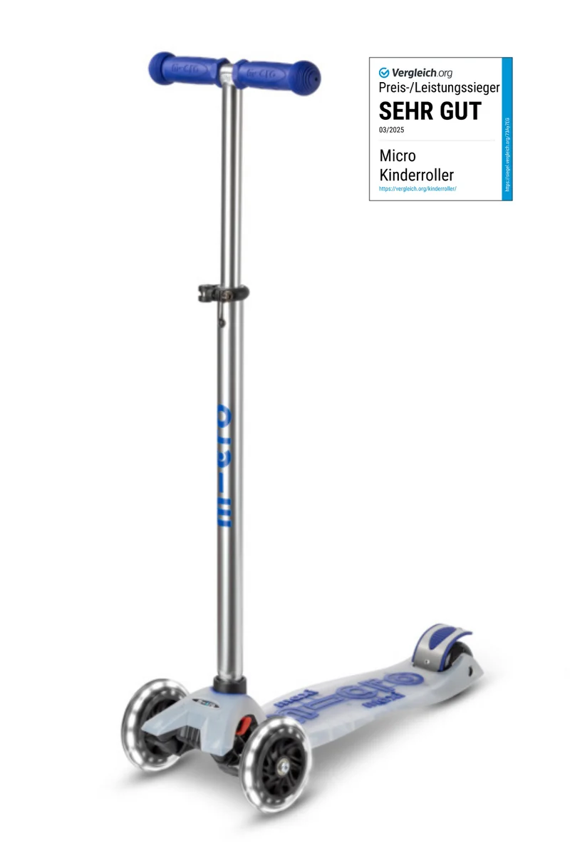 Maxi Micro Deluxe Flux LED