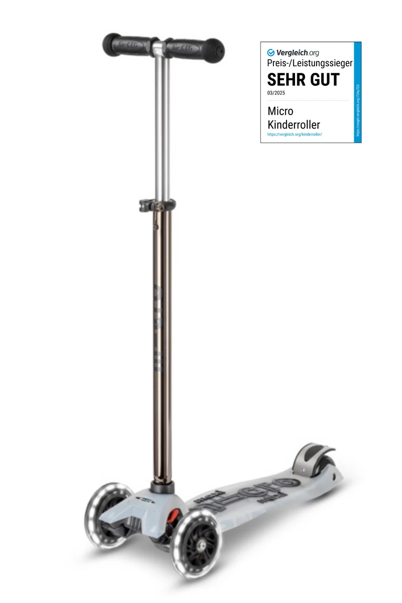 Maxi Micro Deluxe Flux LED