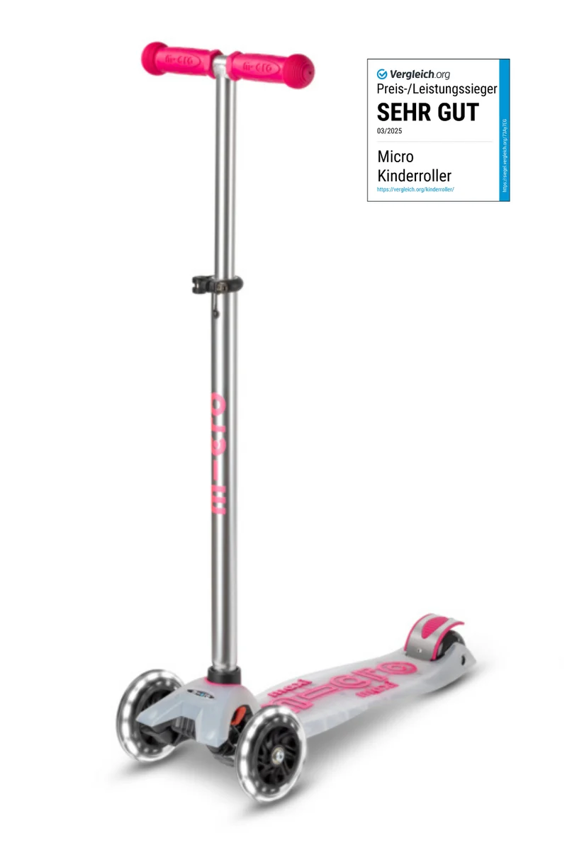 Maxi Micro Deluxe Flux LED
