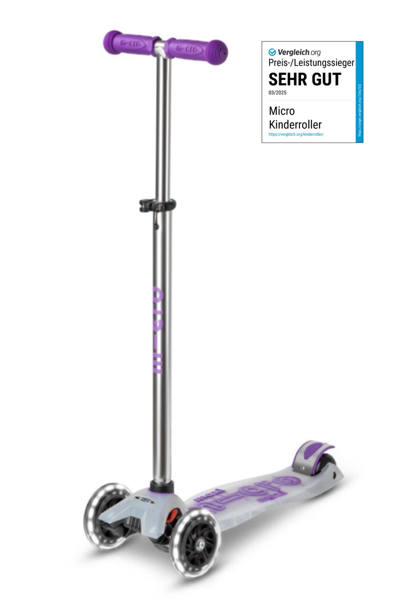 Maxi Micro Deluxe Flux LED