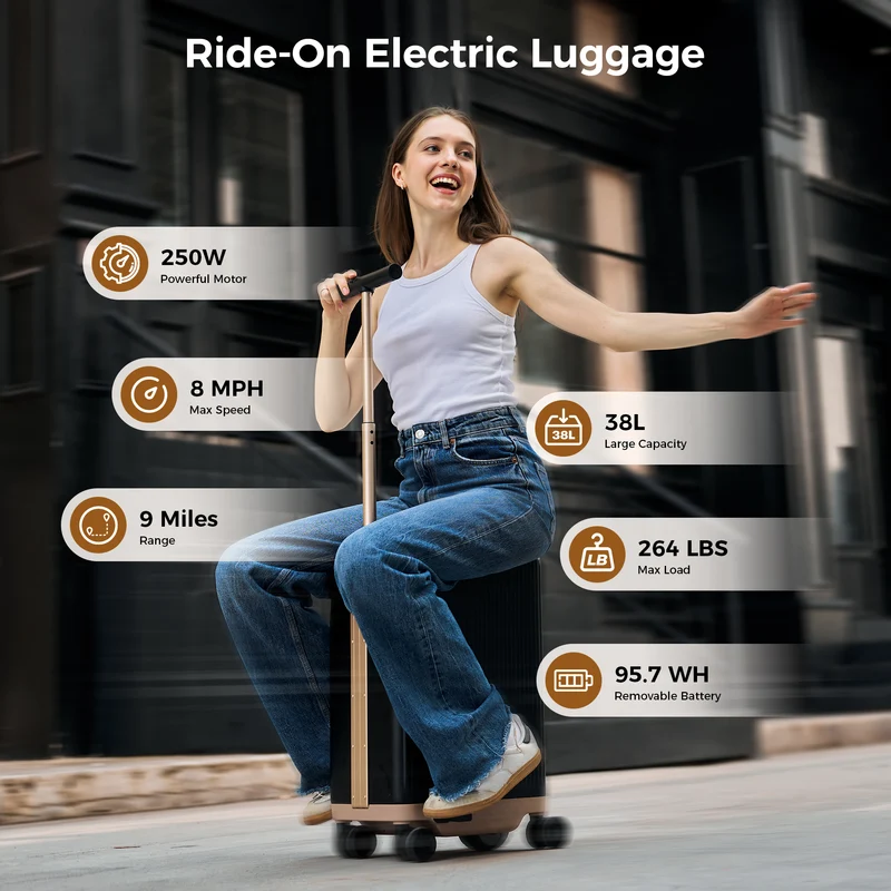 iScooter 20''250W Electric Riding Luggage 95.7Wh Flight-Compliant Battery