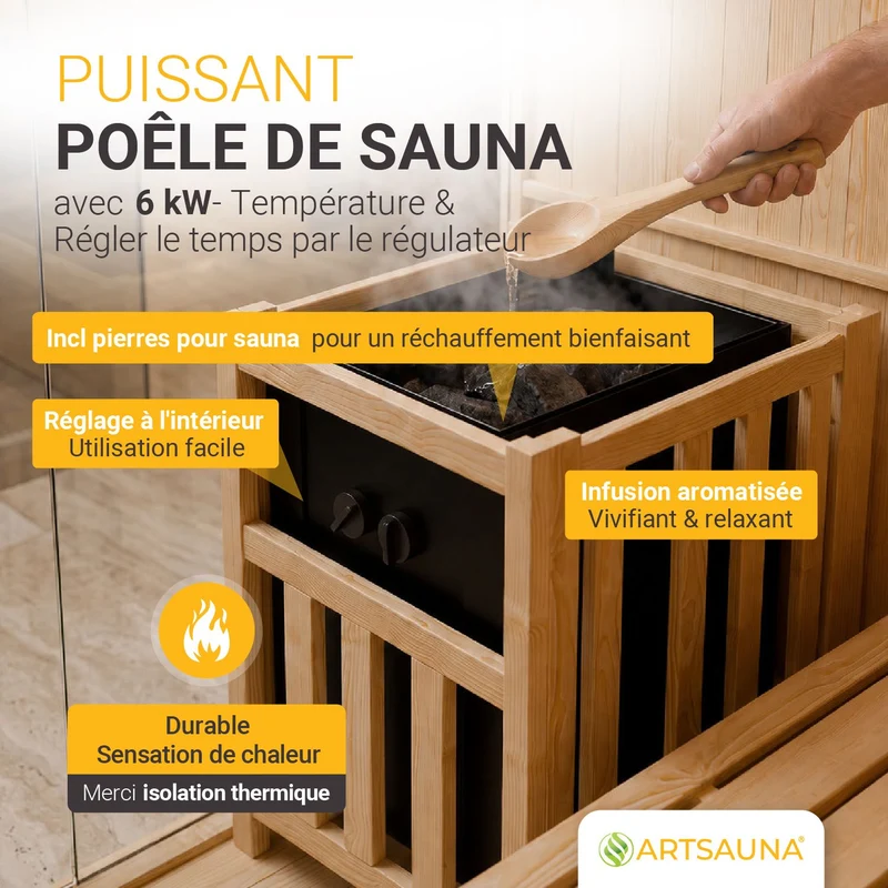 Indoor Sauna Espoo 150 Premium