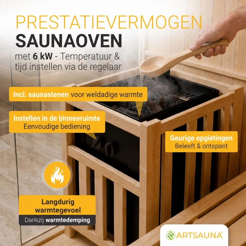 Indoor Sauna Espoo 150 Premium