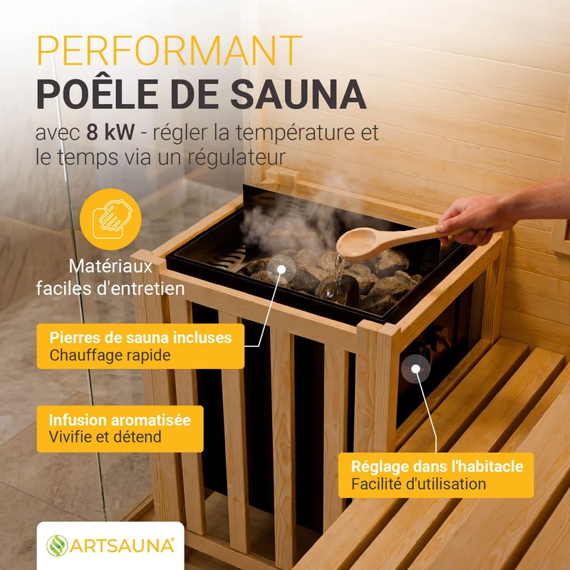 Traditionelle Sauna Vantaa - Schwarz